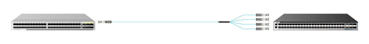 Direct Connection for 40GbE QSFP+ to 4x SFP+ AOC