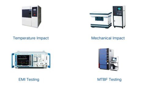 Compatibility-Testing