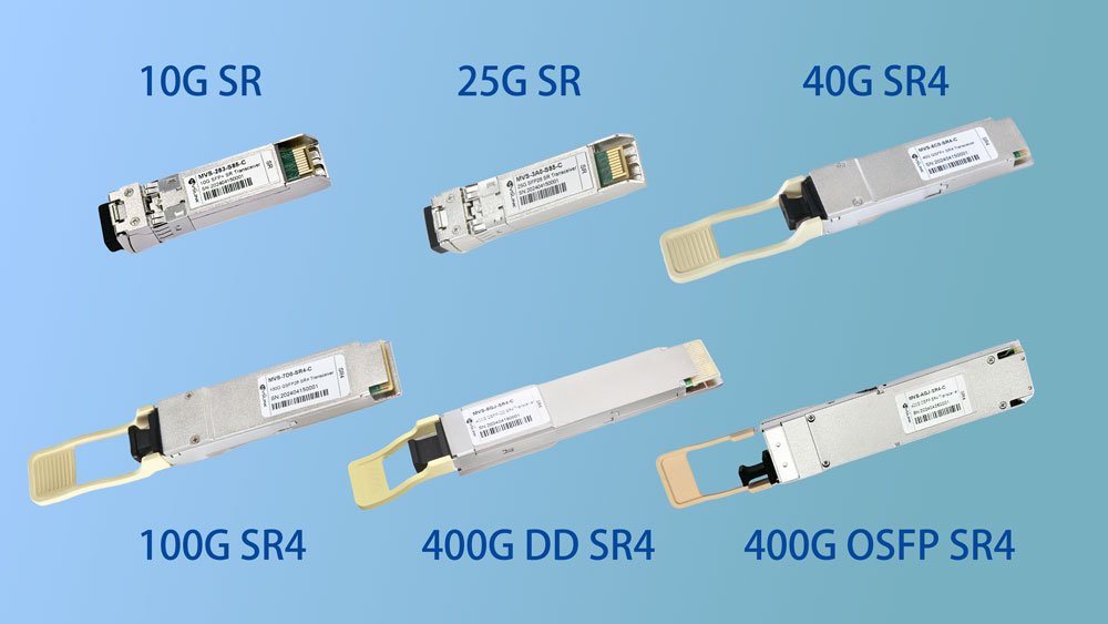 SFP+, SFP28, QSFP+, QSFP28, QSFP-DD, vs OSFP, What are the differences