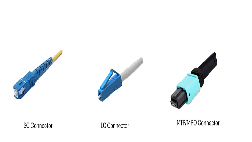 Comparison of Common Optical Module Connectors