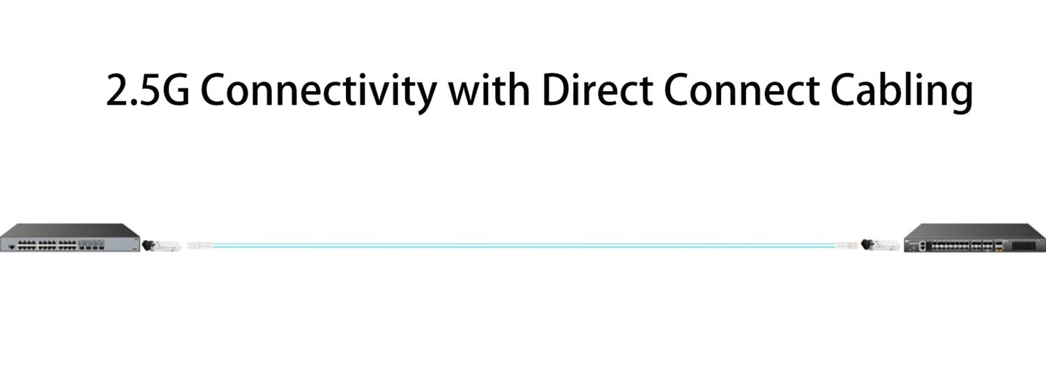 2.5G-Connectivity-with-Direct-Connect-Cabling Connectivity Solutions