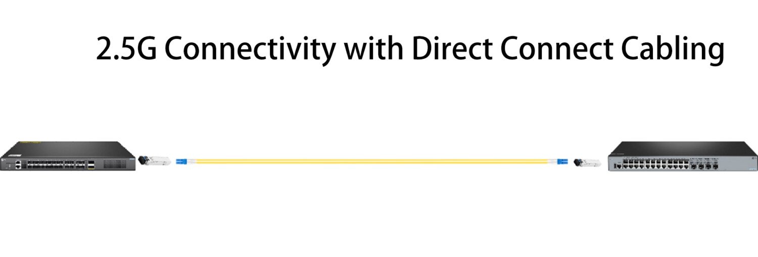 2.5G-Connectivity-with-Direct-Connect-Cabling Connectivity Solutions