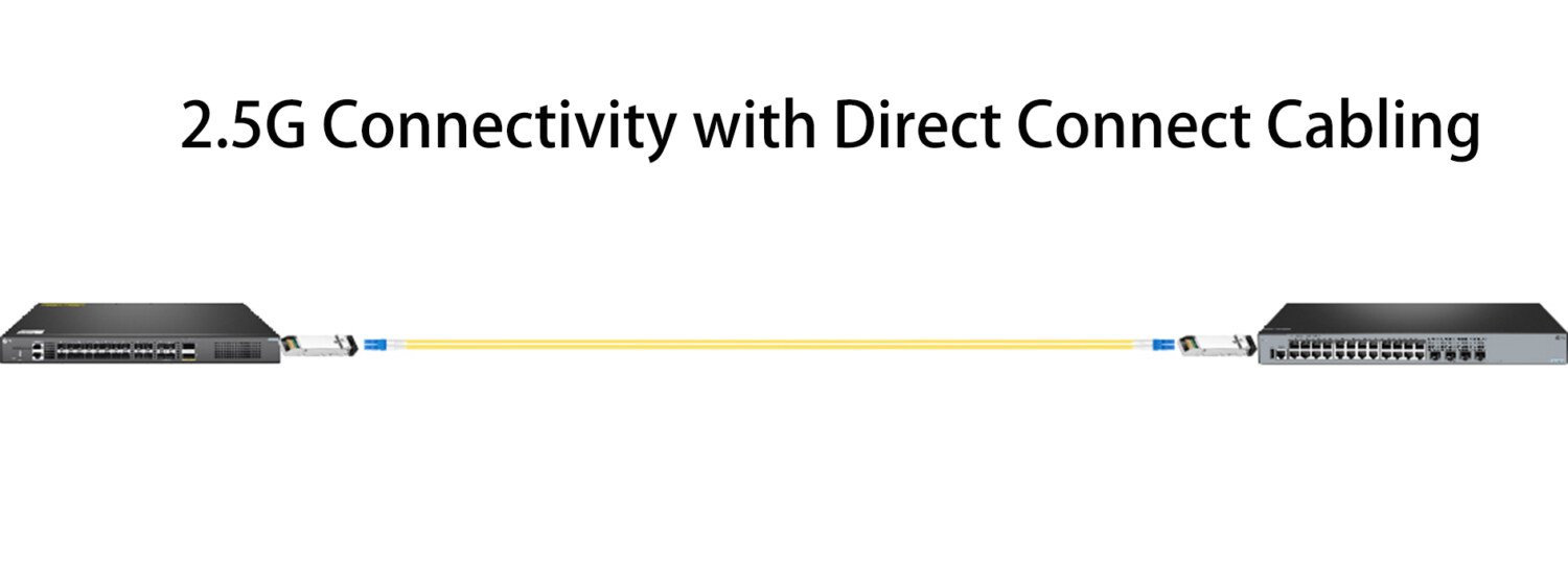 2.5G-Connectivity-with-Direct-Connect-Cabling Connectivity Solutions