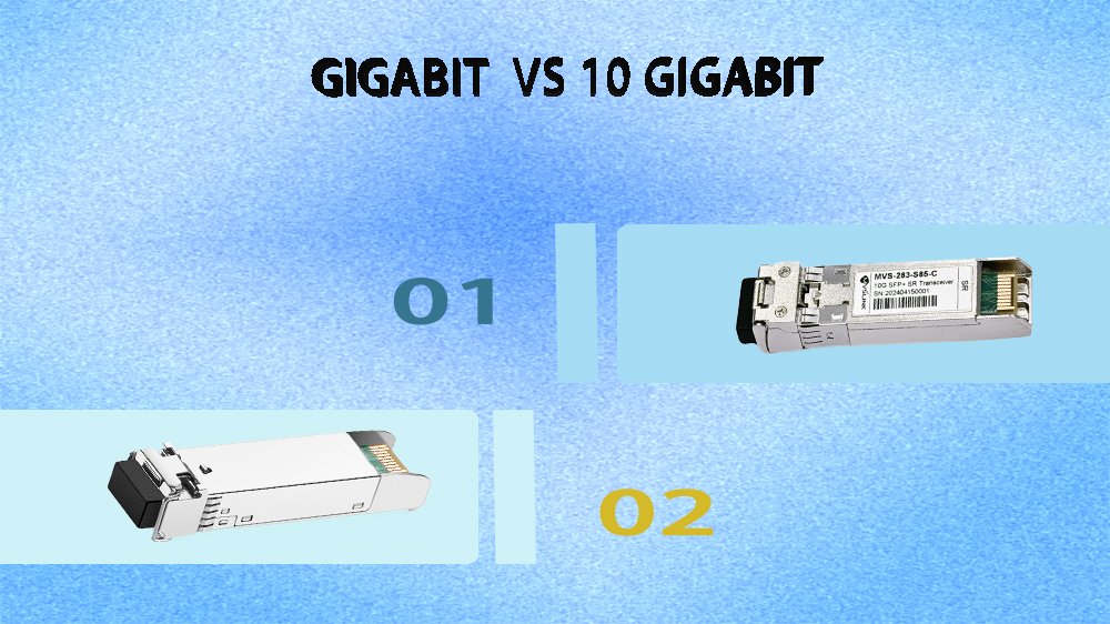 </noscript>Gigabit vs. 10 Gigabit Optical Transceivers: What’s the Difference?