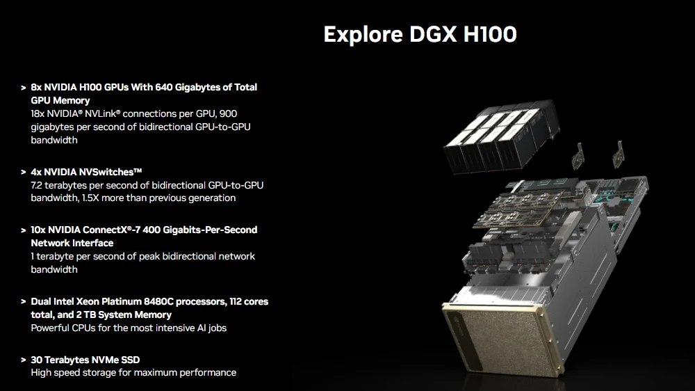 DGX H100