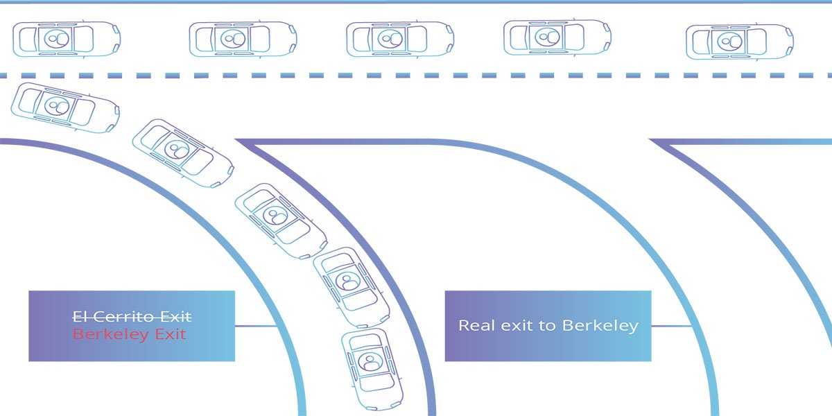 BGP hijacking