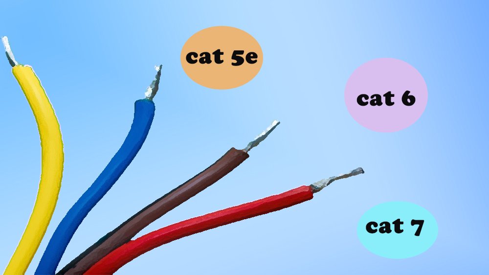 </noscript>Cat 5e VS Cat 6 VS Cat 7：what are the differences