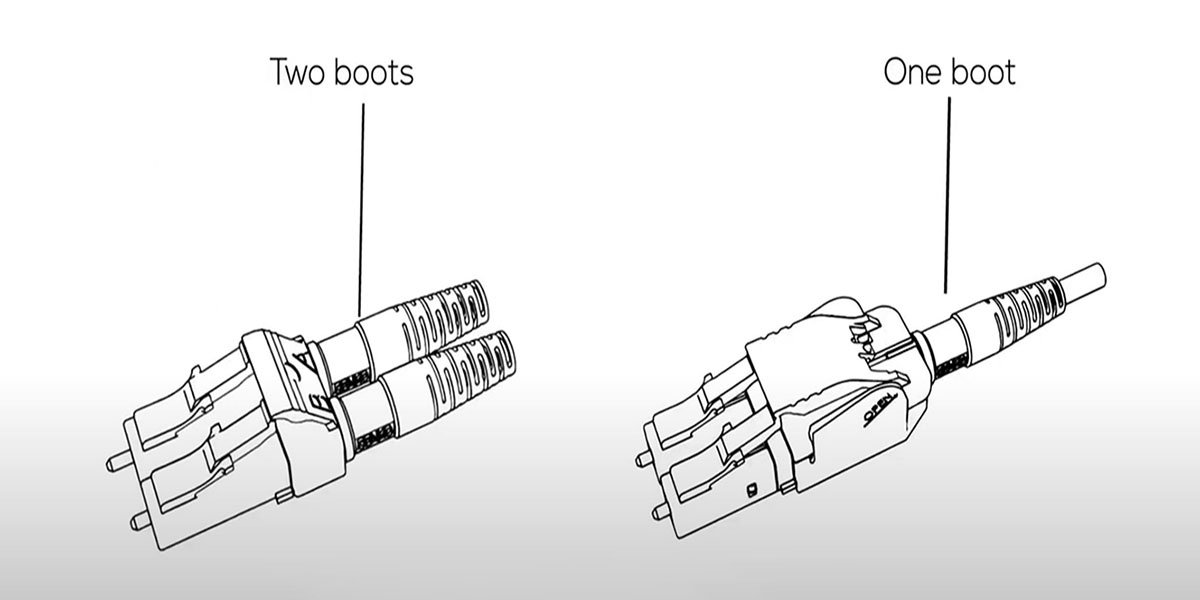 Duplex LC Connector