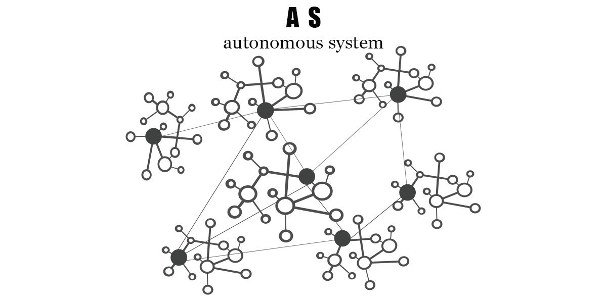 autonomous system of BGP