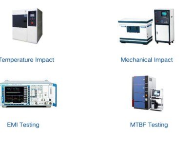 Compatibility-Testing